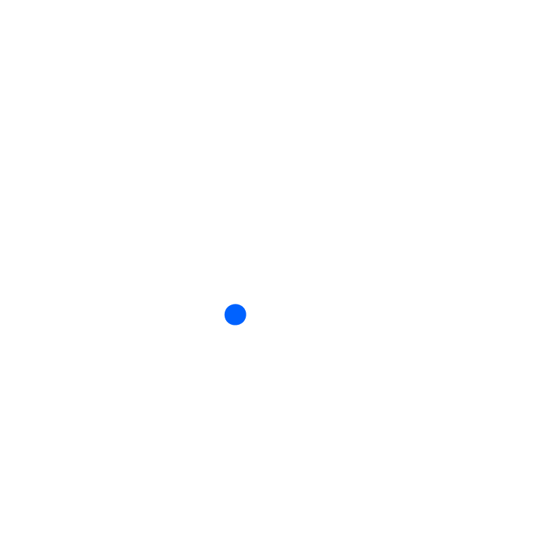 AIFT